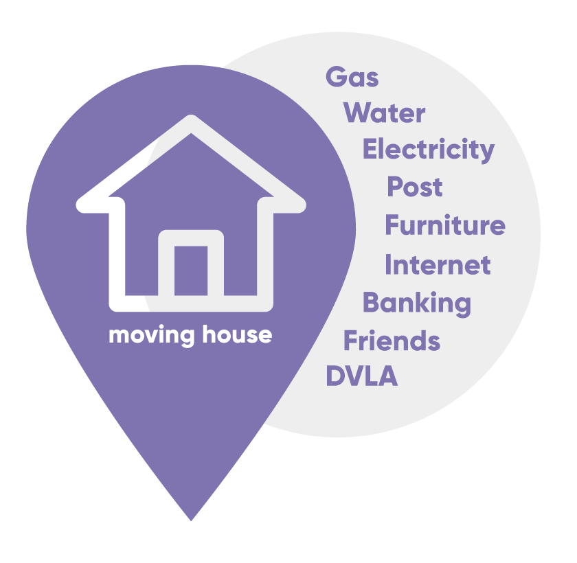 A logo displaying the core elements of moving house.