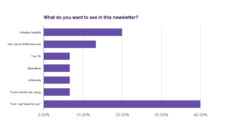 agency poll (large)